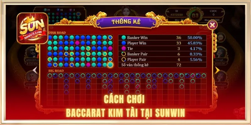 Cách chơi Baccarat Kim Tài tại SUNWIN