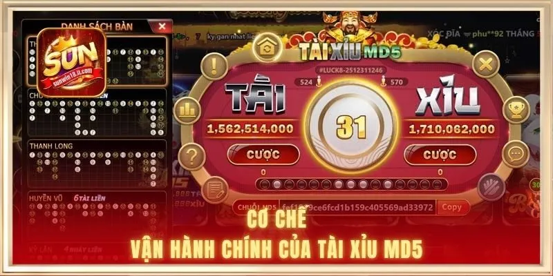 Cơ chế vận hành chính của tài xỉu MD5